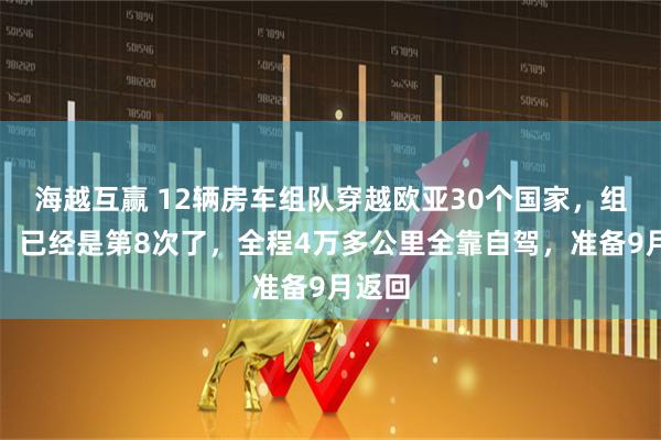 海越互赢 12辆房车组队穿越欧亚30个国家，组织者：已经是第8次了，全程4万多公里全靠自驾，准备9月返回